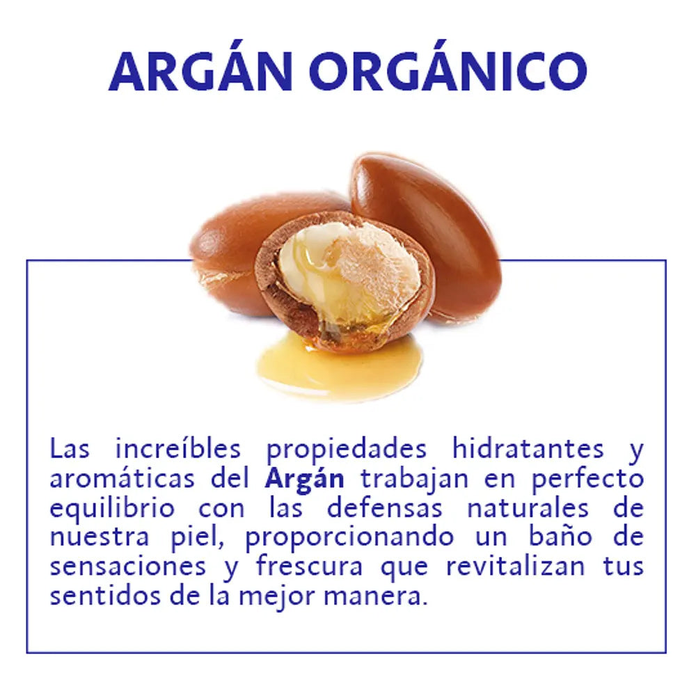 Gel de ducha pomelo fresh 250ml