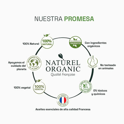 Roll-on para el dolor de cabeza "S.O.S Migra Stop" 4 ml